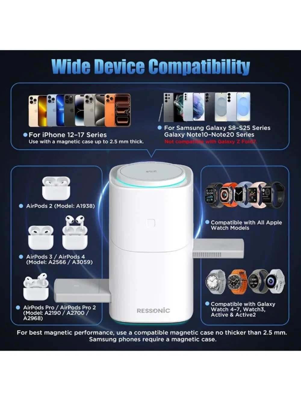 3-in-1 Fast Wireless Charging Station for iPhone, Galaxy, AirPods & iWatch - 25W